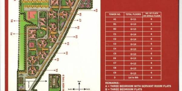 Aakash Properties, Sector-85, Faridabad