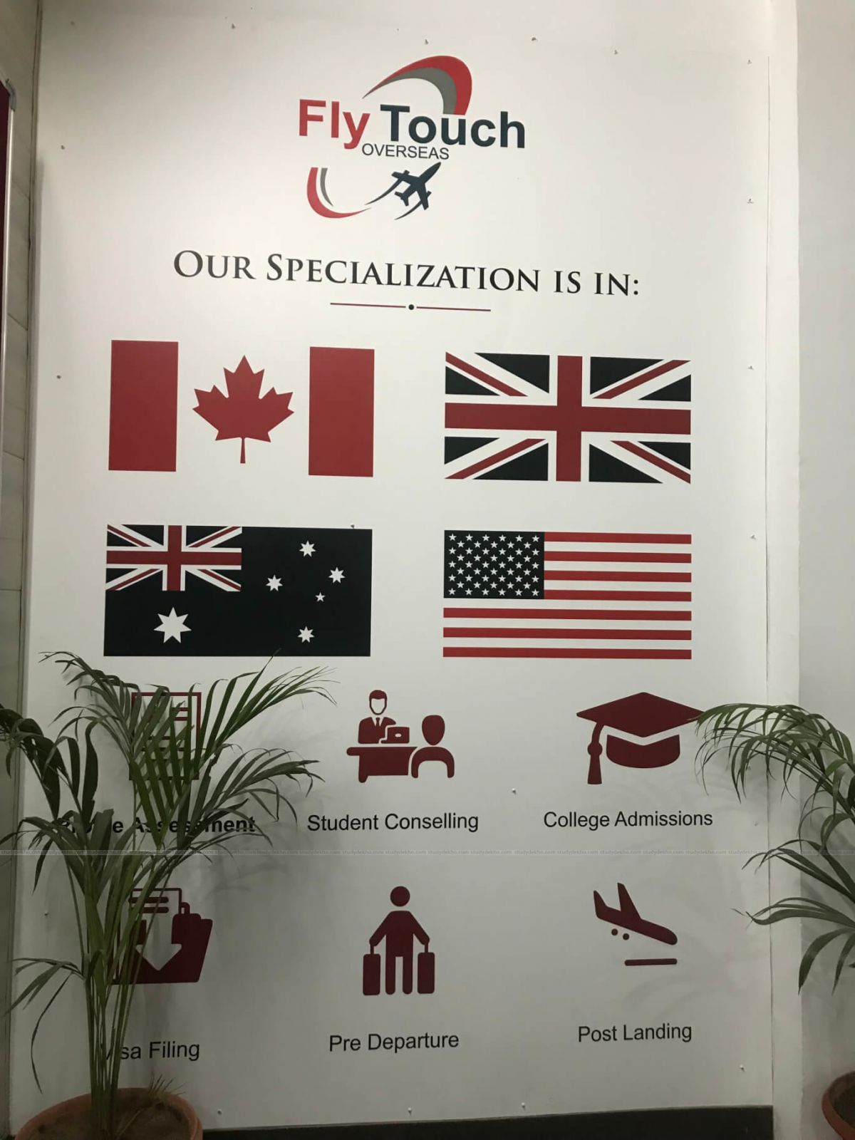 Flytouch Overseas , Sector-34, Chandigarh