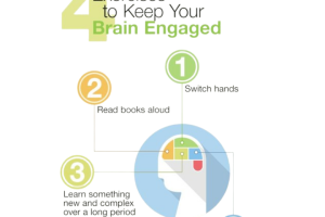 Dr. Prashant Khandelwal