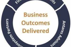 ANTARES SERVICES, Panchkula