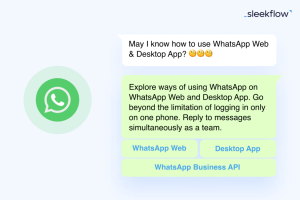 whatshap web, India