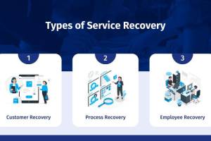 Hyena Recovery & Services