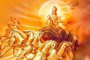 Aditya Astrology