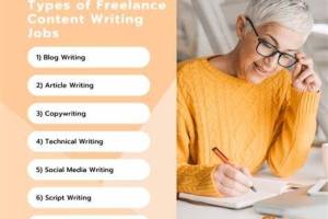 Shruti Sona - Content Writer, delhi