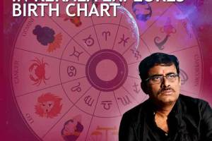 Ashtasiddhi Astrology