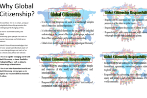 My Global Citizenship