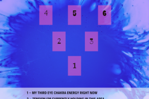 Third Eye Tarot Reading