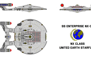 SS enterprise, Modinagar