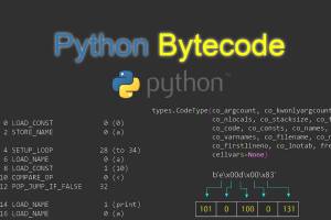 ByteCode Technologies Private Limited, Mohali