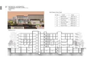 Design Plus Architects, Sector-11, Panchkula