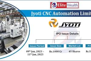 Procreative MARKETING Pvt. Ltd.