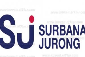 Surbana Jurong India, Rohtak