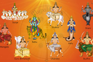 JNAK, Jyotishiya Navgrah Anusandhan Kendra