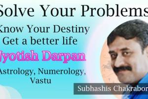 Pandit Sat Pal Sharma