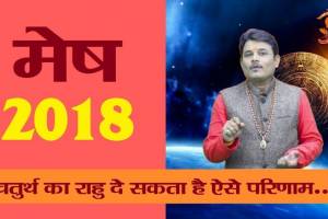 Hanuman Mishra, Sector-2, Noida