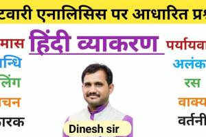 Astrologer Ashish Kumar, Indirapuram, Ghaziabad