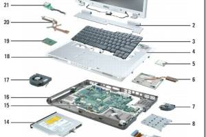 NEW Laptop PARTS-, Chandigarh