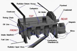 Nasa Motors Spare Parts, Greater Noida
