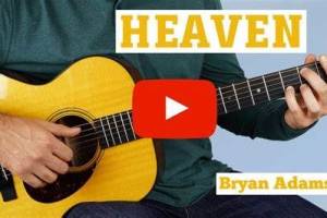 Heaven Guitar music classes, Modinagar
