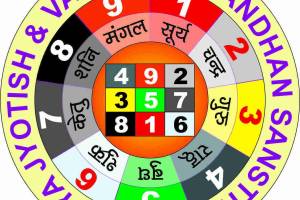 Divya Alok Jyotish Anusandhan Kendra