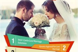 Guru Mohandas Astrologer