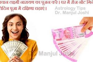DR. MANJUL JOSHI ASTROLOGY, Sector-1, Ghaziabad