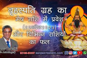 Intuitions by Sanjeev Bakshi