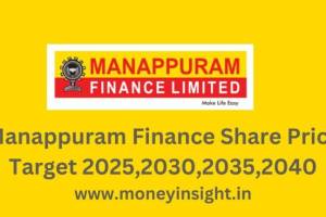 Manappuram Finance, Banglore