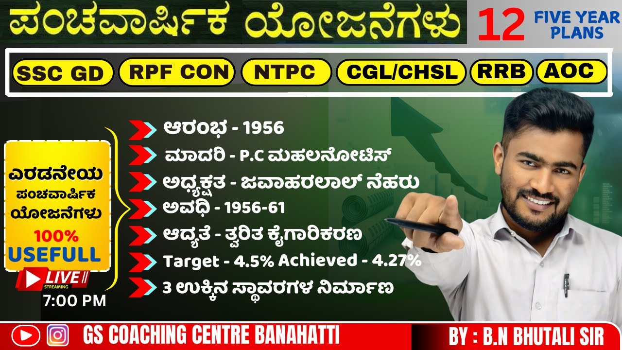 G.S. Coaching Center