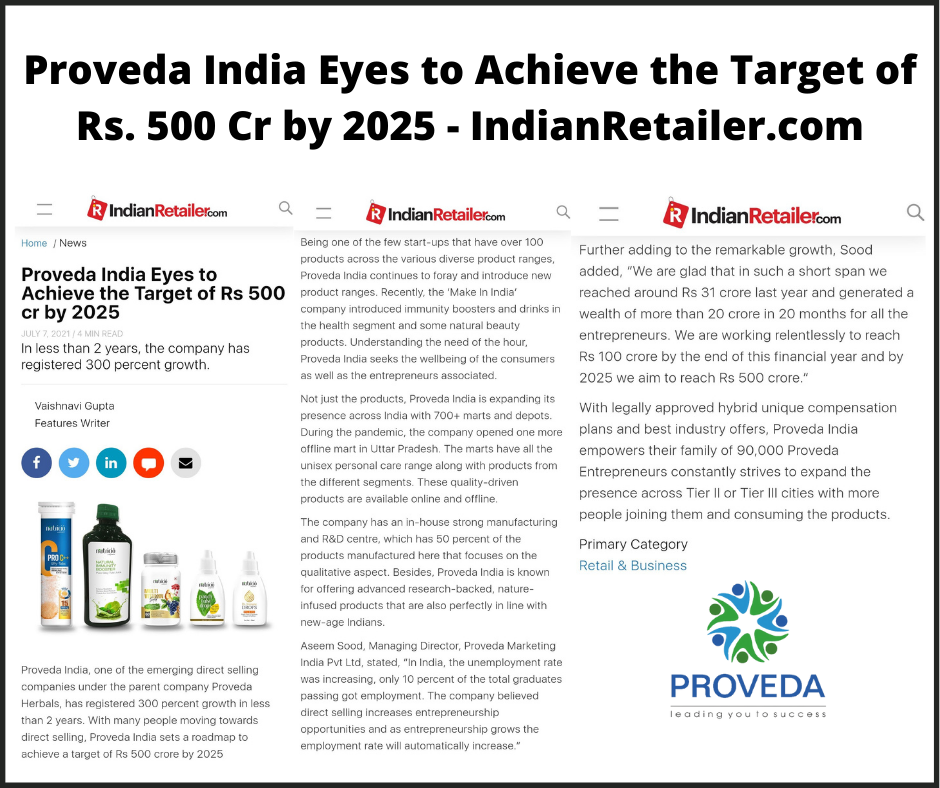 Proveda Marketing India