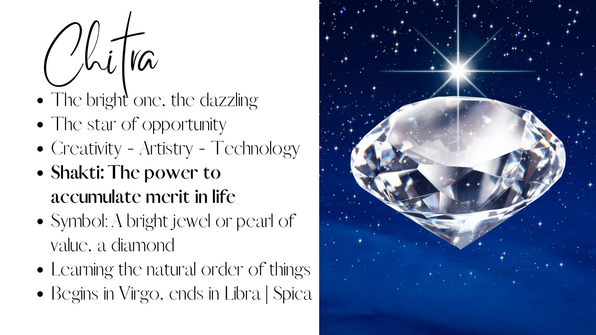 Astrologer Chitra Singh