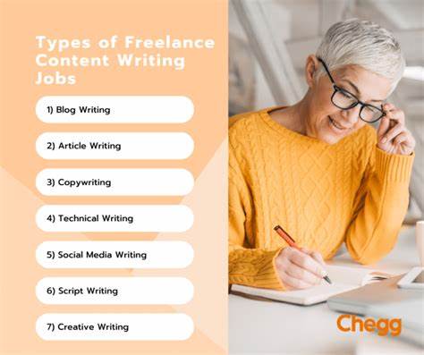 Contetn writing services, Faridabad