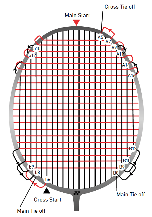 NEW STAR SPORTS (BADMINTON STRINGING DONE HERE)