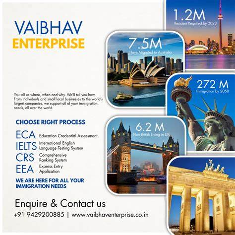 Vaibhav Airways, Sectore-11, Panchkula