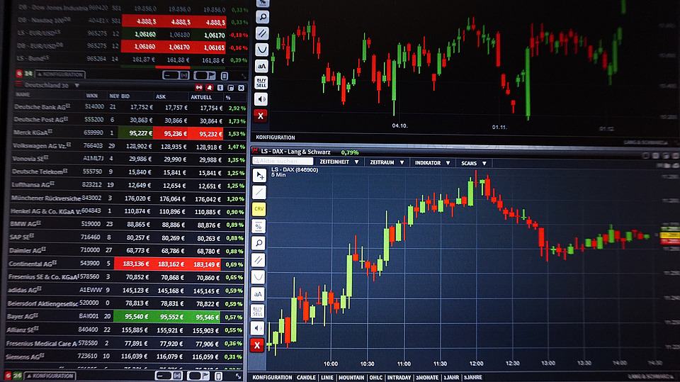 mastertrust - Stock/Share Trading Platform India, Chandigarh