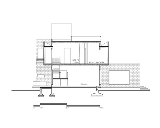 Piyush Architects and Interior Designer, Nehru nagar, Ghaziabad