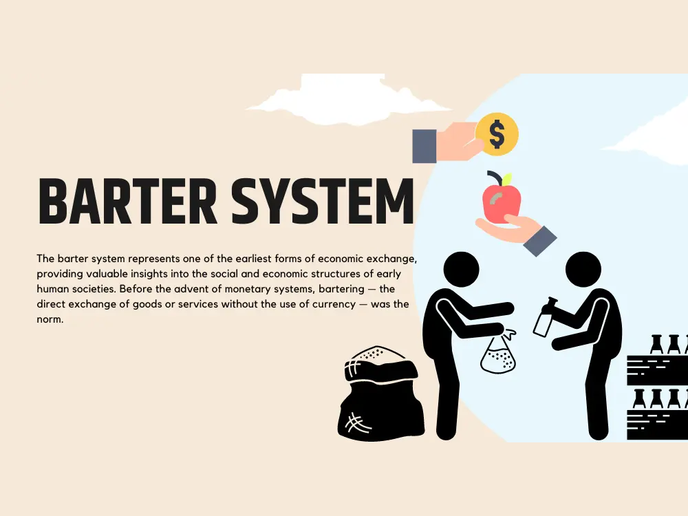 Anytime Barter Ventures