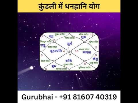 Sharada Astrology and Religious Rites Center logo