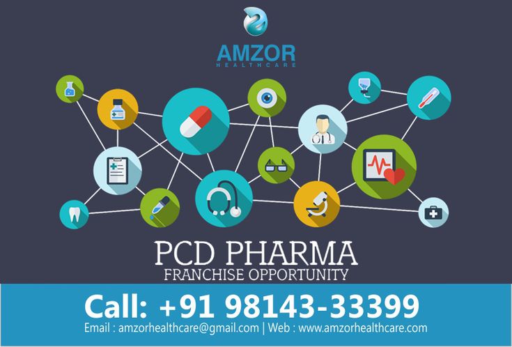 Amzor Healthcare | PCD Pharma Franchise