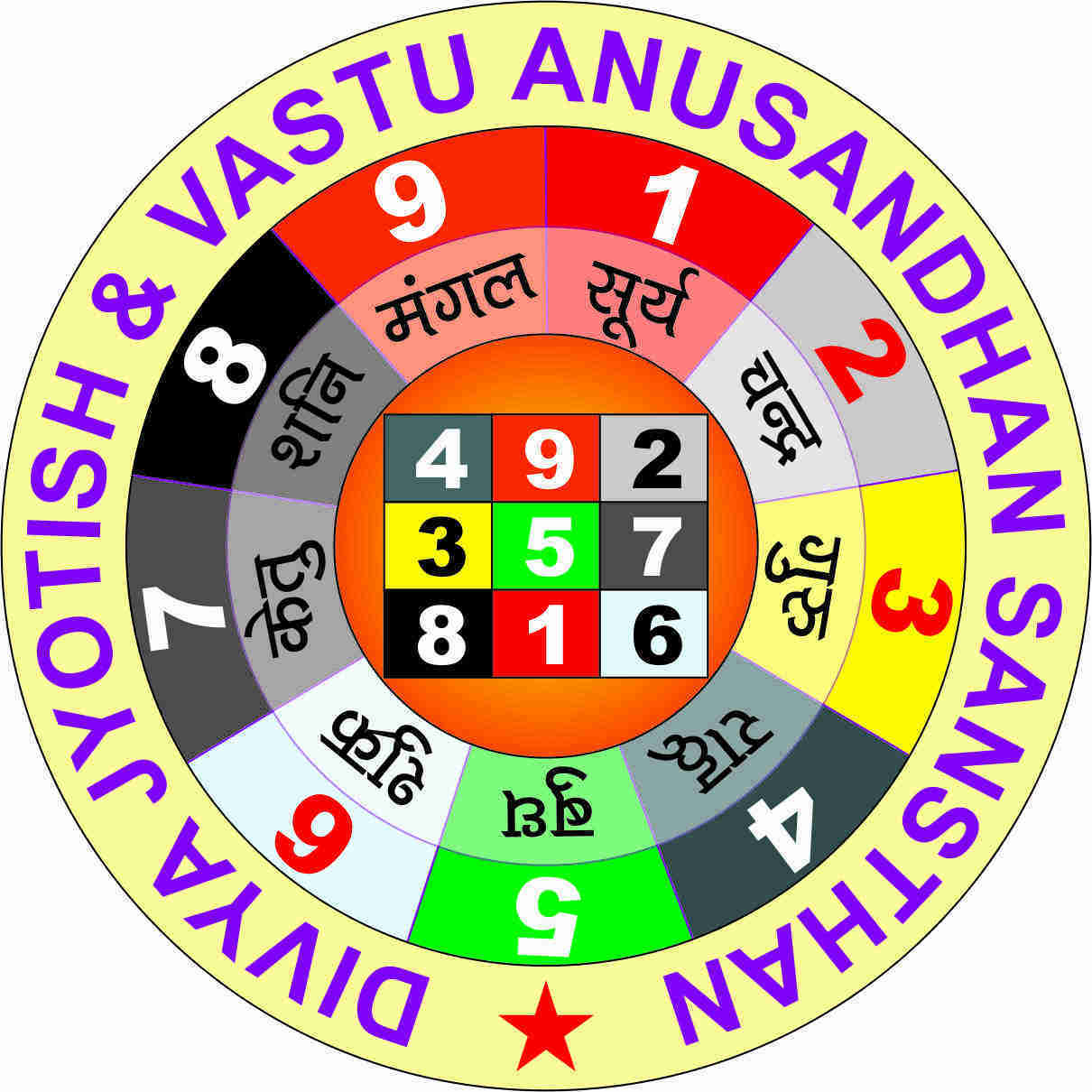 Astrological Institute Jyotish Sansthan logo