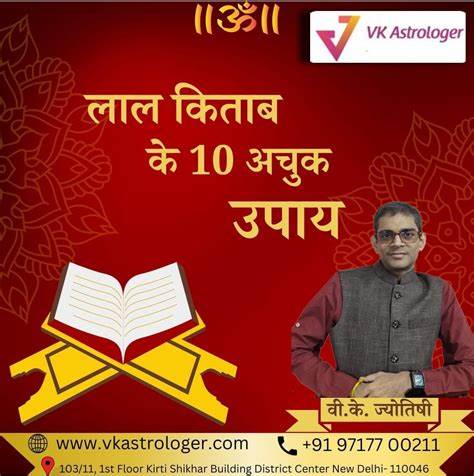 Astrologer Guru Gopal Lal Ji, Sector-3, Parwanoo