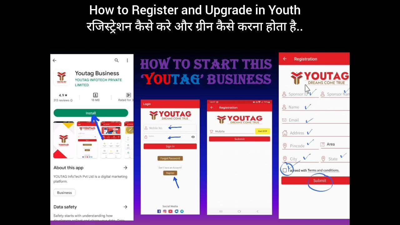Youtag Infotech Private Limited