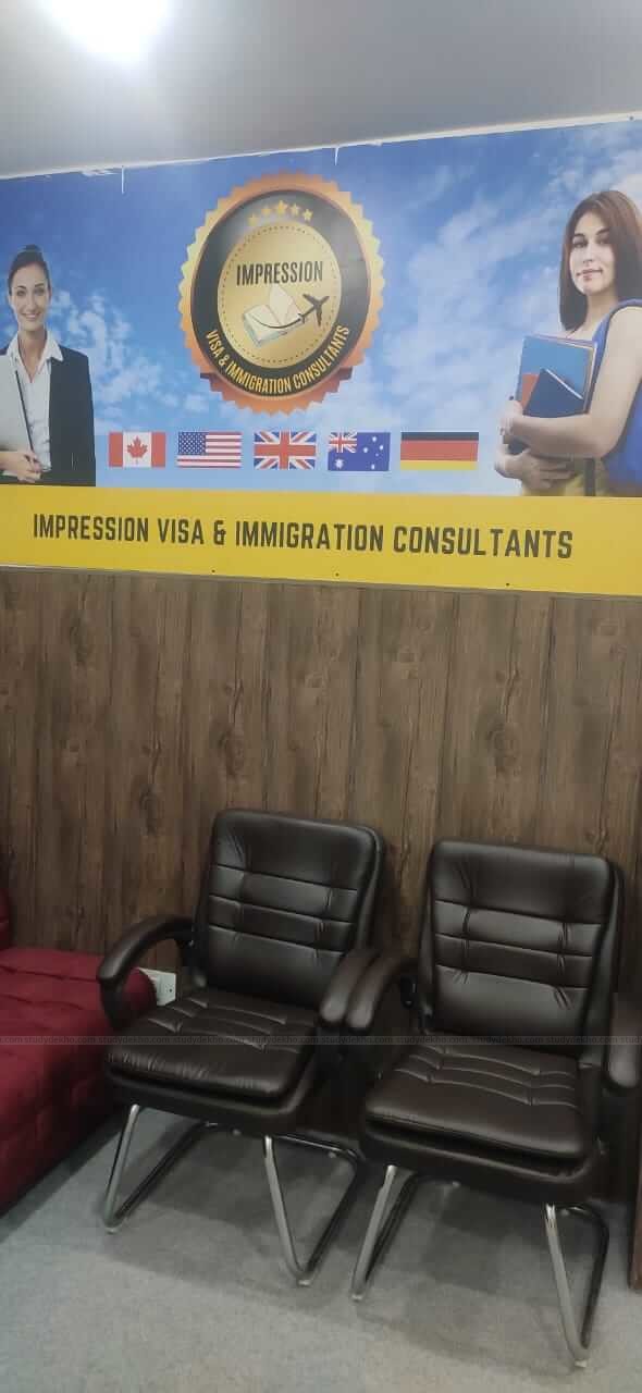 Anuj Jindal Immigration, Sector-20, Panchkula