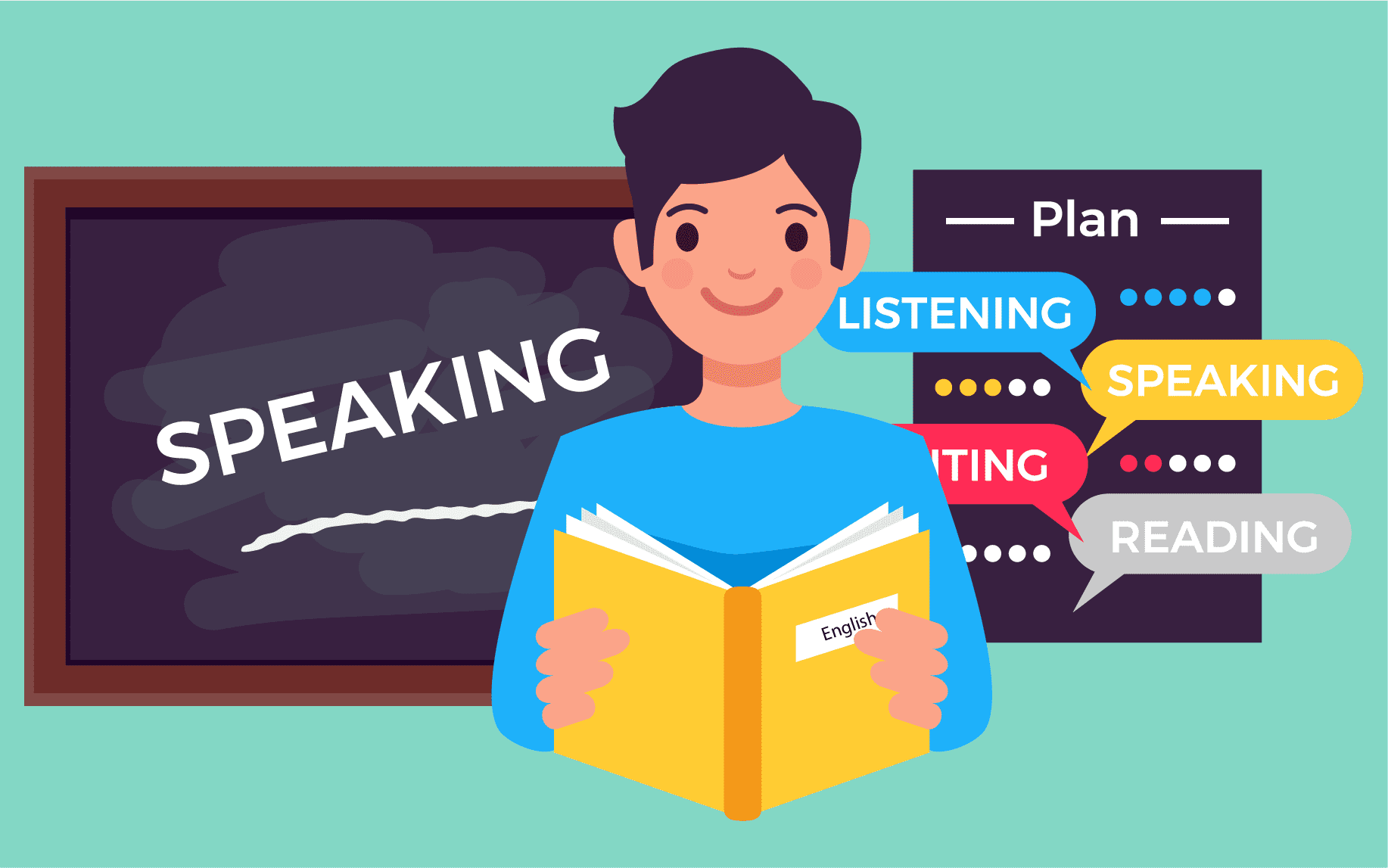 Spoken English, Gurugram