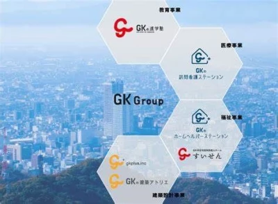 GK Group Of Company, Delhi