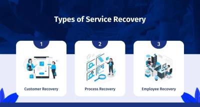 Hyena Recovery & Services