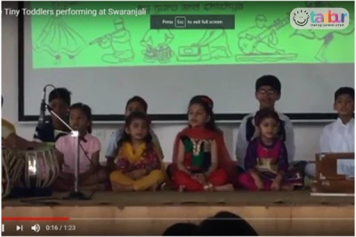 Swar Kala Sangam - Music Class Piano Class Guitar Class, Gurgaon