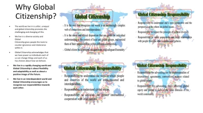 My Global Citizenship