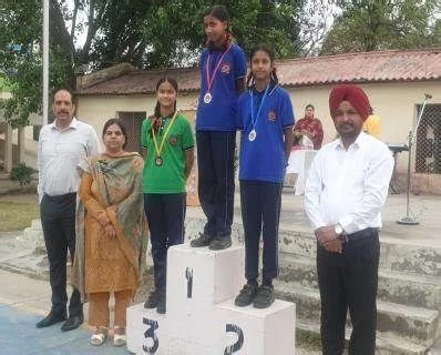 Kendriya Vidyalaya No.1, Sangrur road, Patiala
