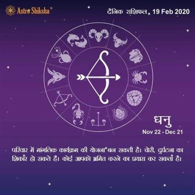 Astro Shiksha, Sector-65, Noida